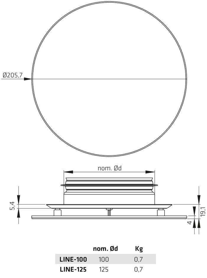 LINE / LINEi – kruhové (Ø 205,7 mm)
